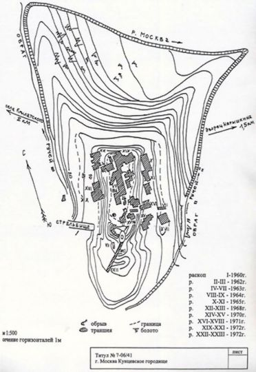 Кунцевское городище
План археологических раскопок на территории Кунцевского городища
