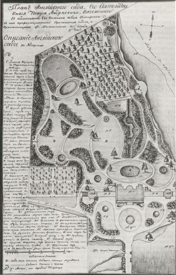 План английского сада в усадьбе Остафьево
Архитектор Ф. Мельников
