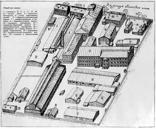 Завод "Дукс"
Аксонометрический рисунок  императорского самолётостроительного завода "Дукс"
