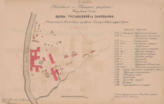 План Набивной и Ткацкой Фабрики вдовы Третьяковой с сыновьями
План с экспликацией
Ключевые слова: Ткацкая промышленность, Серпухов