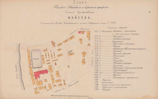 План Ткацкой Набивной и Суконной Фабрики Семена Майкова
План с экспликацией
Ключевые слова: Ткацкая промышленность, Москва