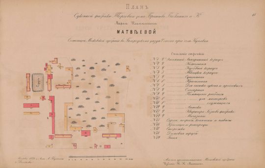 План суконной фабрики М. И. Матвеевой (Богородский уезд. село Купавна).
План с экспликацией
Ключевые слова: Легкая промышленность, Московская губерни Звенигород